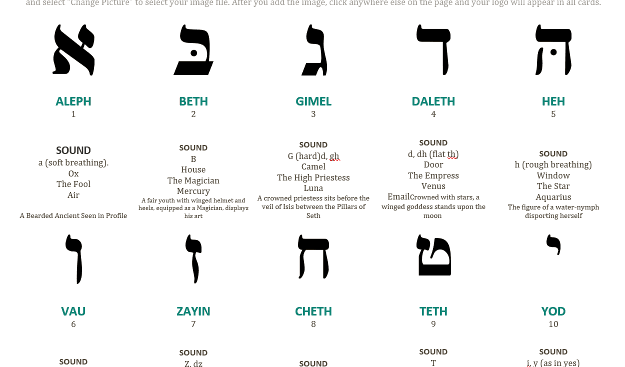 Hebrew Flash Cards